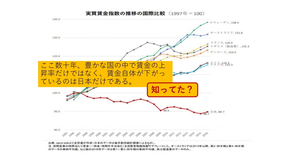 みらい探究PROGRAM一部のテーマ PDF