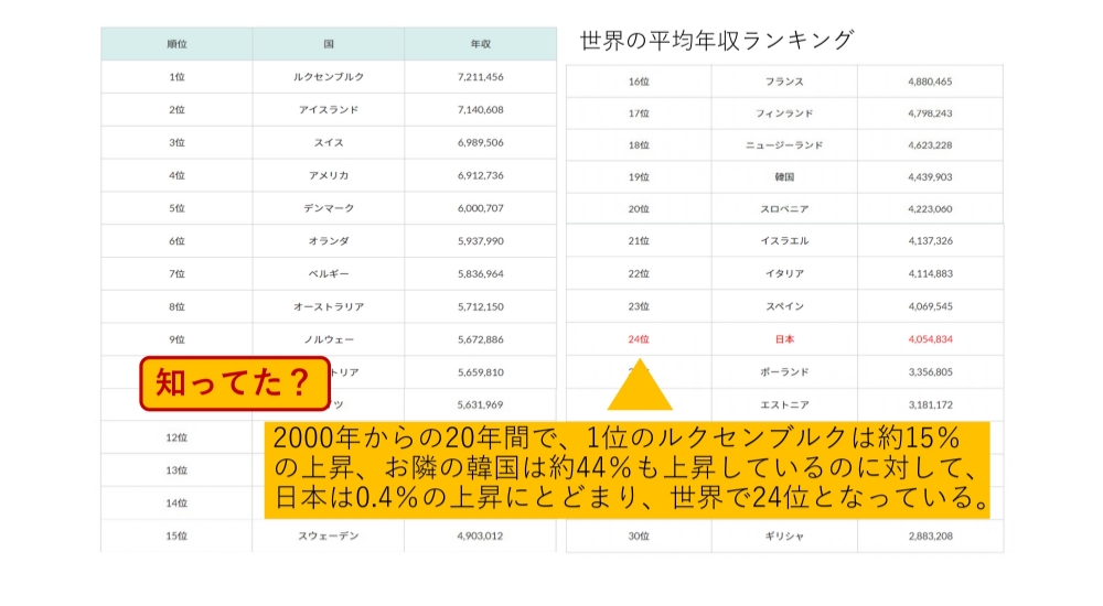 みらい探究PROGRAM一部のテーマ PDF