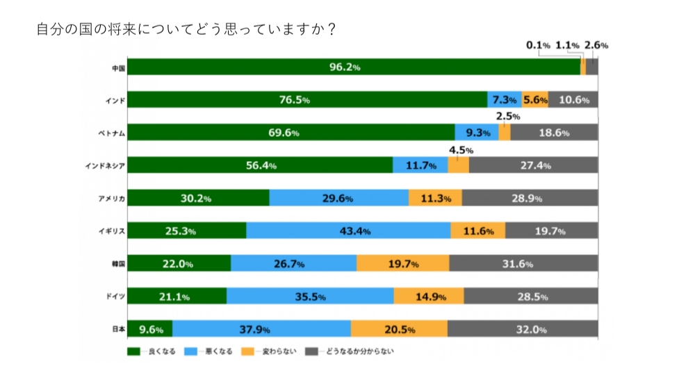 みらい探究PROGRAM一部のテーマ PDF